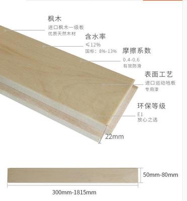 舞臺運動木地板與舞臺專用木地板 為什么需要專用地板，以及硬木企口地板的價值